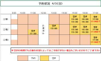 4/3（日）.4/4（月）ご予約状況